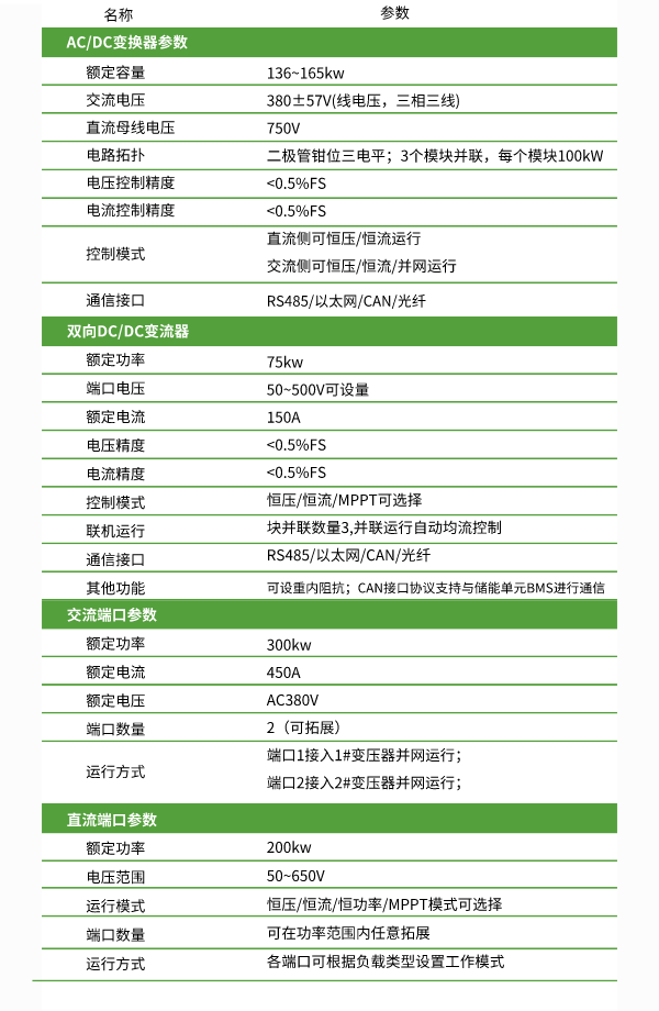 1679884104200226.png 副本_副本_副本_未命名__2023-03-27+10_27_39.png